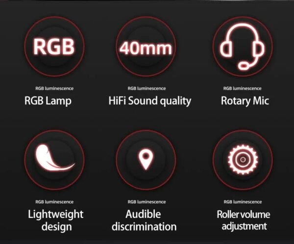 Mowi R2 RGB Over-Earphone Gaming Headset Both For PC & Phone With Mic
